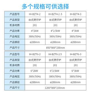 创尔特 Chant 商用电磁炉不锈钢多用炉饭店四头煲仔炉IH-BZT4-2