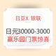 海淘活动、值友专享：日本亚马逊 X 银联信用卡 优计划支付活动