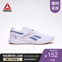 促销活动：京东 reebok官方旗舰店 女神节