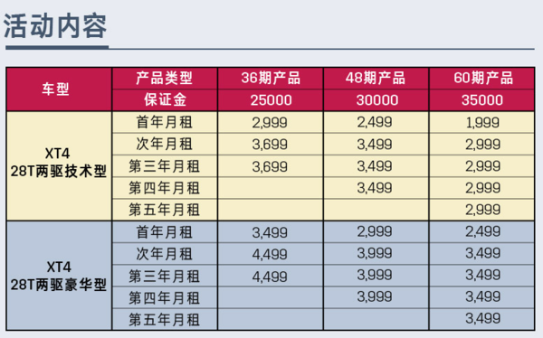 租车必看：凯迪拉克 #租啦# 长租计划