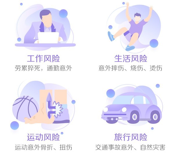 ZhongAn Insurance 众安保险 新个人综合意外PLUS保险