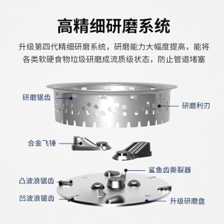 奥克斯（AUX）A5 厨房垃圾处理器家用 新型智能无线开关食物垃圾厨余粉碎机厨房处理机 厨余垃圾处理 AUX-A5 乳白色