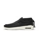 Nike 耐克 SB Air Max Janoski 2 Moc BQ6840 男/女滑板鞋