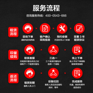 JINGDONG 京东 打印机无忧租赁佳能iRAC3525彩色激光打印机a3/a4复印机扫描一体机免费租赁按印付费服务