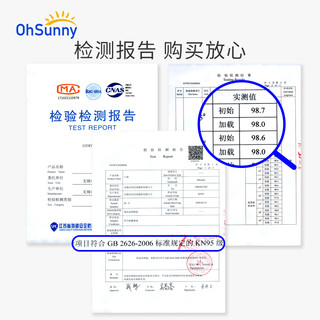 OhSunny SNHN1M412F N95一次性防护口罩 纯净白 3片/包