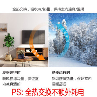 Panasonic 松下 新风系统 家用PM2.5过滤中央全热交换器管道式新风机空气净化全屋吊顶 FY-50ZDP1C升级版PE食品级管材