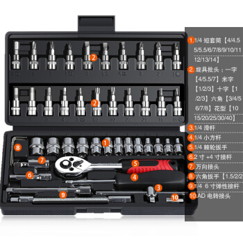 修车工具箱优惠 哪里买修车工具箱便宜 性价比高的修车工具箱推荐 什么值得买
