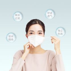 网易严选 KN95专业防护口罩