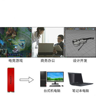 Asgard 阿斯加特 AN3+ 固态硬盘 1TB M.2接口(NVMe协议) Asgard AN3+ 1TNVMe M.2/80