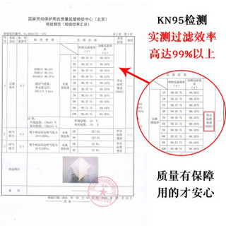 吉象  KN95 一次性防护口罩 白色 20只装