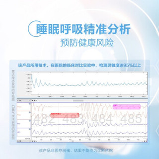 BOE智能睡眠仪 梦迹MagiSleep   安神催眠睡眠引导辅助睡眠监测检测 无接触陪伴关怀 梦迹睡眠仪