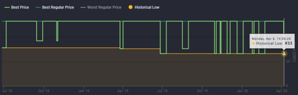 《战意》Steam今日起免费，多款游戏喜加一