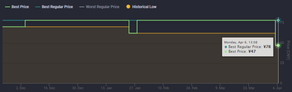 《战意》Steam今日起免费，多款游戏喜加一