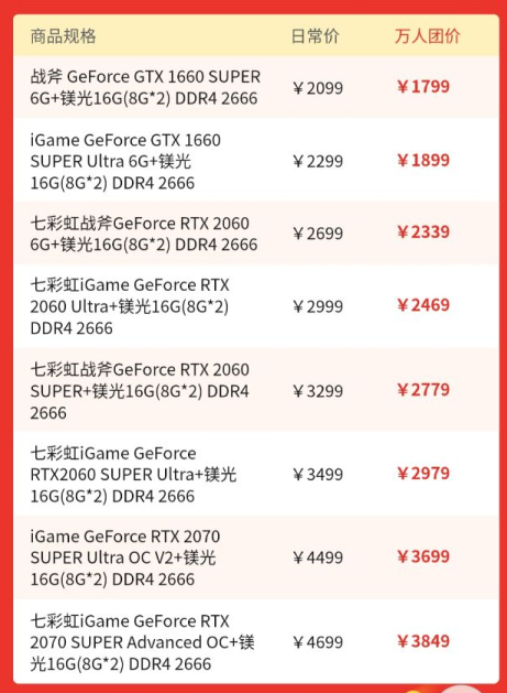 百亿补贴：Colorful 七彩虹 战斧 GeForce GTX1660 Super 6GB 显卡 + 英睿达 DDR4 2666 台式机内存条16GB（8GB*2） 套装