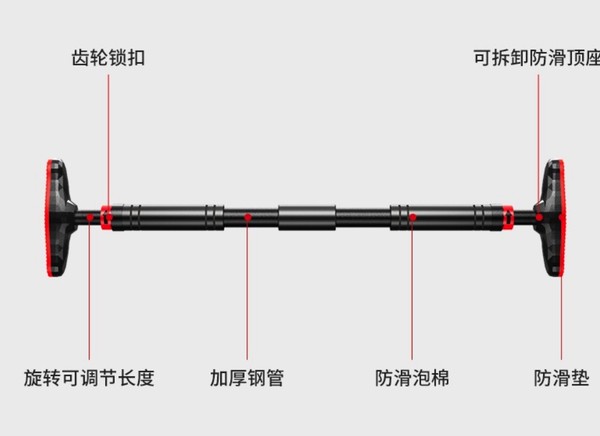 欣怡万嘉 家用室内引体向上器 