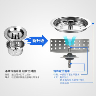 欧琳（OULIN） 水槽洗菜盆单槽含龙头套餐 优质304不锈钢水槽 厨房洗碗池72450 配7503精铜直角龙头(720*450)