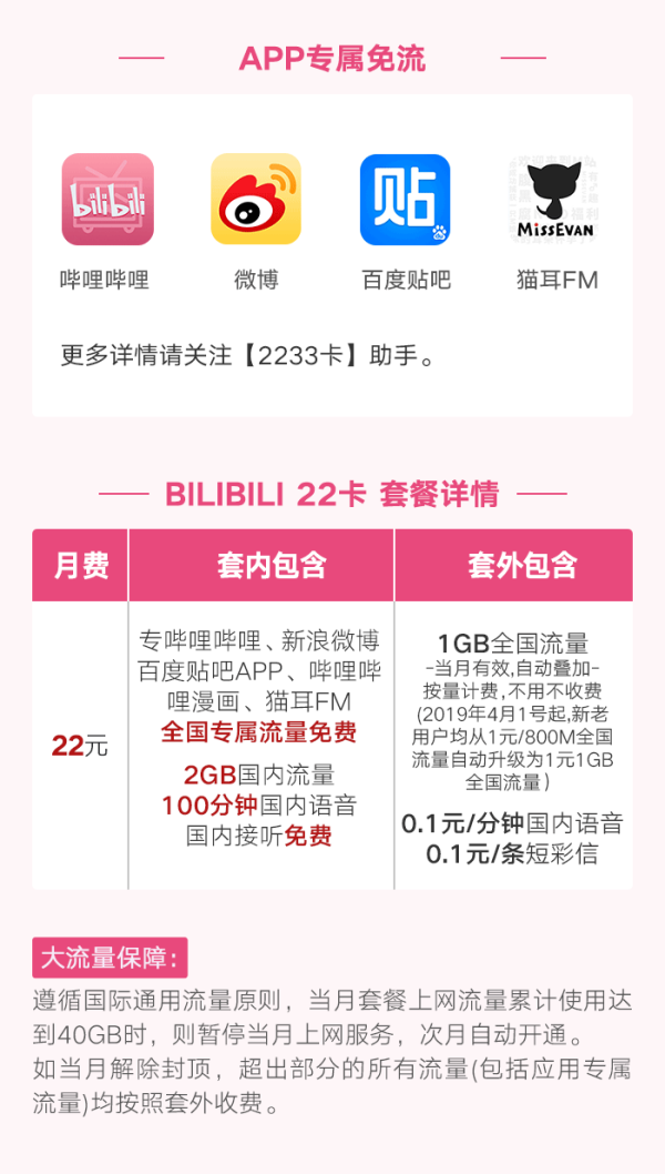 B站免流:China Unicom 中国联通 哔哩哔哩22卡 22元/月 2GB通用+100分钟