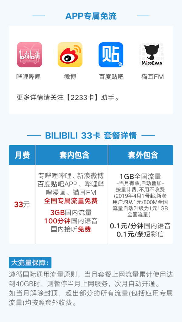 B站免流：China Unicom 中国联通 哔哩哔哩22卡  22元/月 2GB通用+100分钟