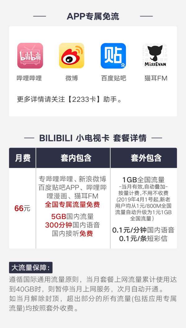 B站免流：China Unicom 中国联通 哔哩哔哩22卡  22元/月 2GB通用+100分钟