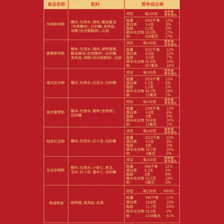 一品巷子 粽享福礼粽子礼盒 960g