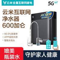 值得总结 篇三:八款小米智能大家电 使用数月后感想汇总