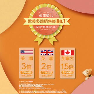 Johnson's baby 强生婴儿 玉米爽身粉140gx2盒