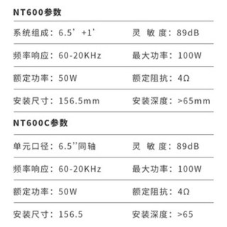 HiVi 惠威 NT600+NT600C 6.5英寸车载扬声器 四门喇叭套装