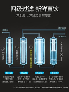 Haier 海尔 HRO50-5B 反渗透净水器