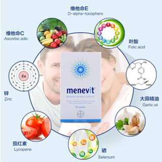 Menevit 男性备孕营养素 90粒