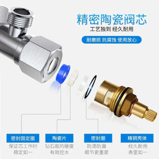 FAENZA 法恩莎 FS103 不锈钢角阀 冷热通用
