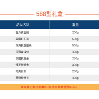 四记联洋 海鲜礼盒大礼包家宴年货 898型海鲜礼券 6种年夜饭食材