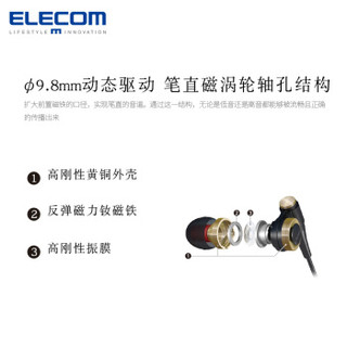 ELECOM 宜丽客 LBT-HPC1000AVGD 入耳式蓝牙运动耳机