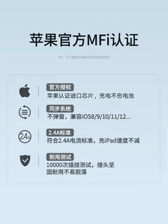 UGREEN 绿联 iPhone数据线 深邃黑-带编织-1.5米