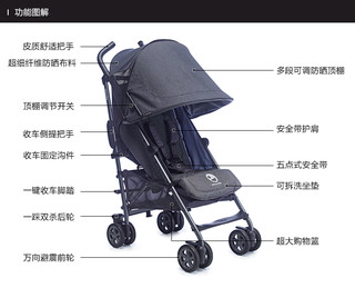 easywalker Buggy XS 婴儿推车 微妙米奇