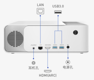 当贝 M3 投影机 AI语音控制 3GB+32GB 白色