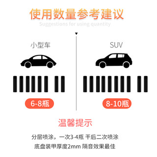 车仆汽车底盘装甲自喷型