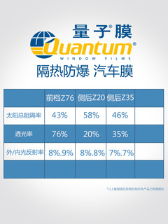 QUANTUM 量子 膜陶瓷车窗汽车玻璃膜车膜贴膜全车贴膜太阳防晒膜防爆隔热膜