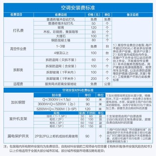 Changhong 长虹 KFR-35GW/DBR1+A2 变频壁挂式空调 1.5匹 
