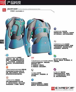 COMPRESSPORT On/Off Multisport 中性压缩衣