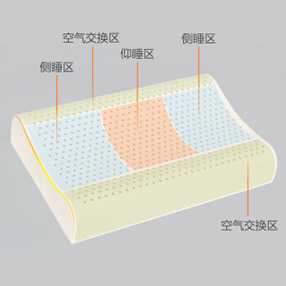 MERCURY 水星家纺 泰国乳胶枕