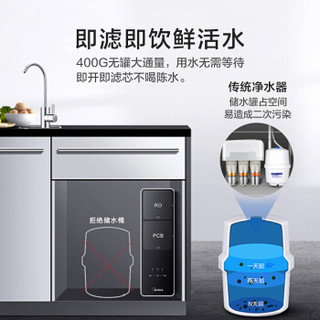 Midea 美的 (J400)MRO1891B-400G RO反渗透 纯水机