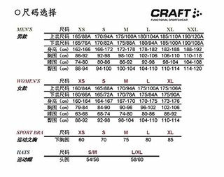 CRAFT MOVE THERMAL JERSEY 1902925 男子骑行夹克