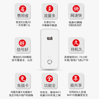 征途 MIFI plus 车载无线路由器 随身wifi