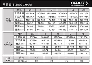 CRAFT 1901381 男士速干短袖T恤