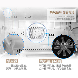 Panasonic 松下 NU-JT100W 15升 迷你型 蒸烤箱