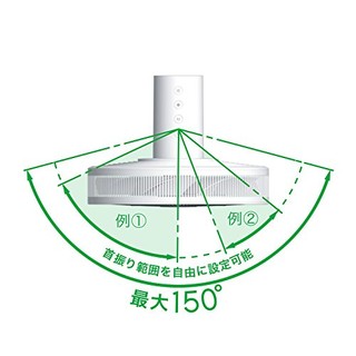 BALMUDA 巴慕达 果岭风 EGF-1680-WG 电风扇