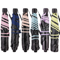 MINISO 名创优品 黑胶布晴雨两用伞