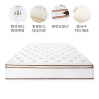 Slumberland 斯林百兰 伦敦2015 皇冠假日五星级酒店乳胶床垫 