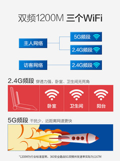  netcore 磊科 P2 无线路由器