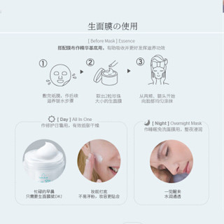 LuLuLun cream mask 免洗睡眠面膜 32枚